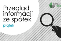 Notowania giełdowe i wykresy online - BiznesRadar.pl